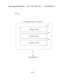 METHODS AND SYSTEMS FOR MULTILAYER PROVISIONING OF NETWORKED CONTACT CENTERS diagram and image