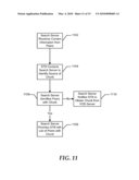 Systems and Methods for Distributing Video on Demand diagram and image