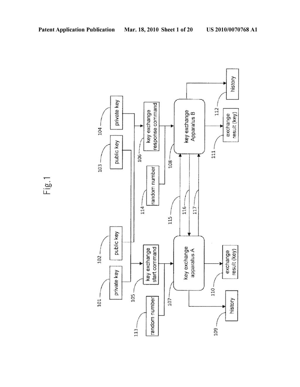 KEY EXCHANGE DEVICE, KEY EXCHANGE PROCESSING SYSTEM, KEY EXCHANGE METHOD, AND PROGRAM - diagram, schematic, and image 02