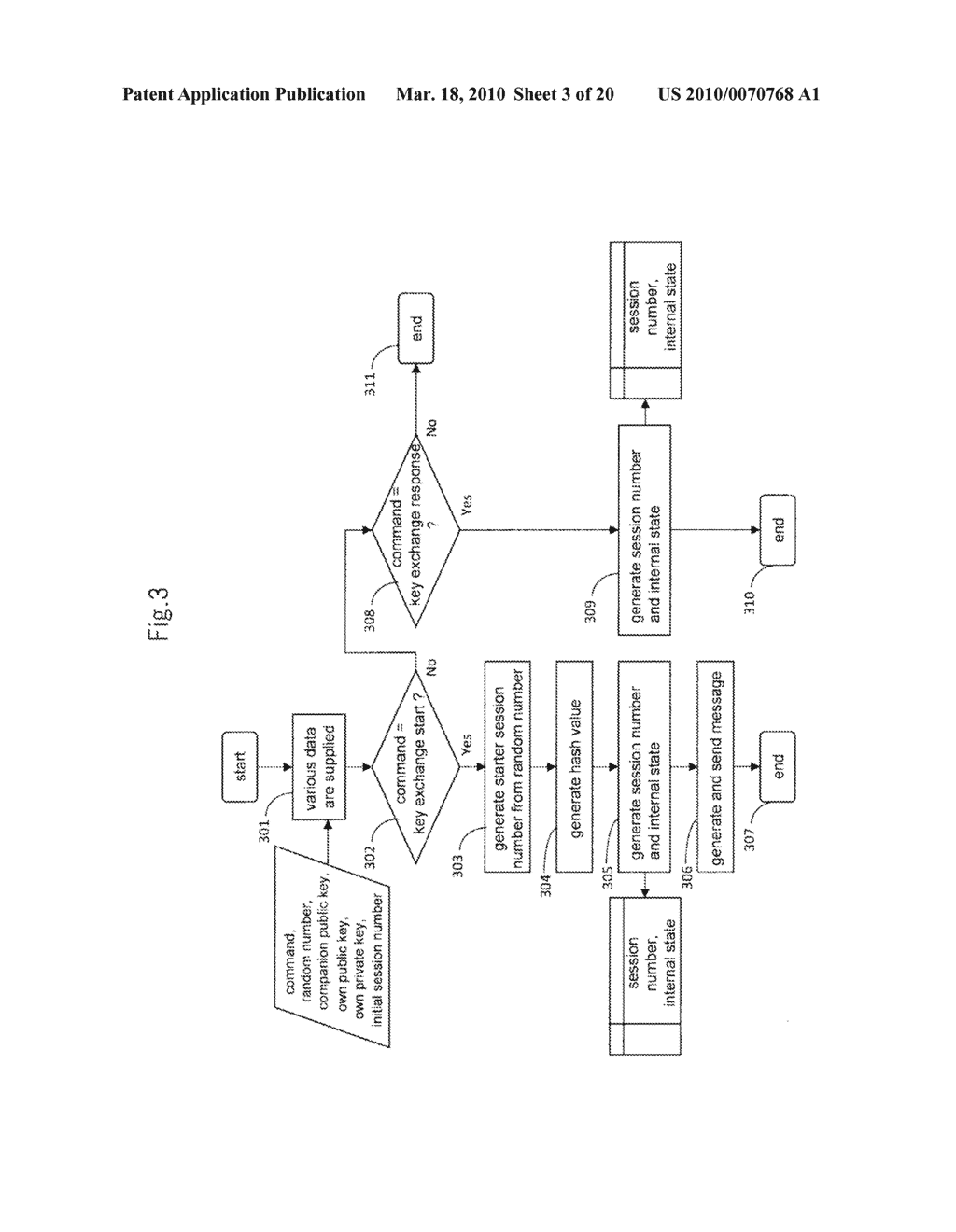 KEY EXCHANGE DEVICE, KEY EXCHANGE PROCESSING SYSTEM, KEY EXCHANGE METHOD, AND PROGRAM - diagram, schematic, and image 04