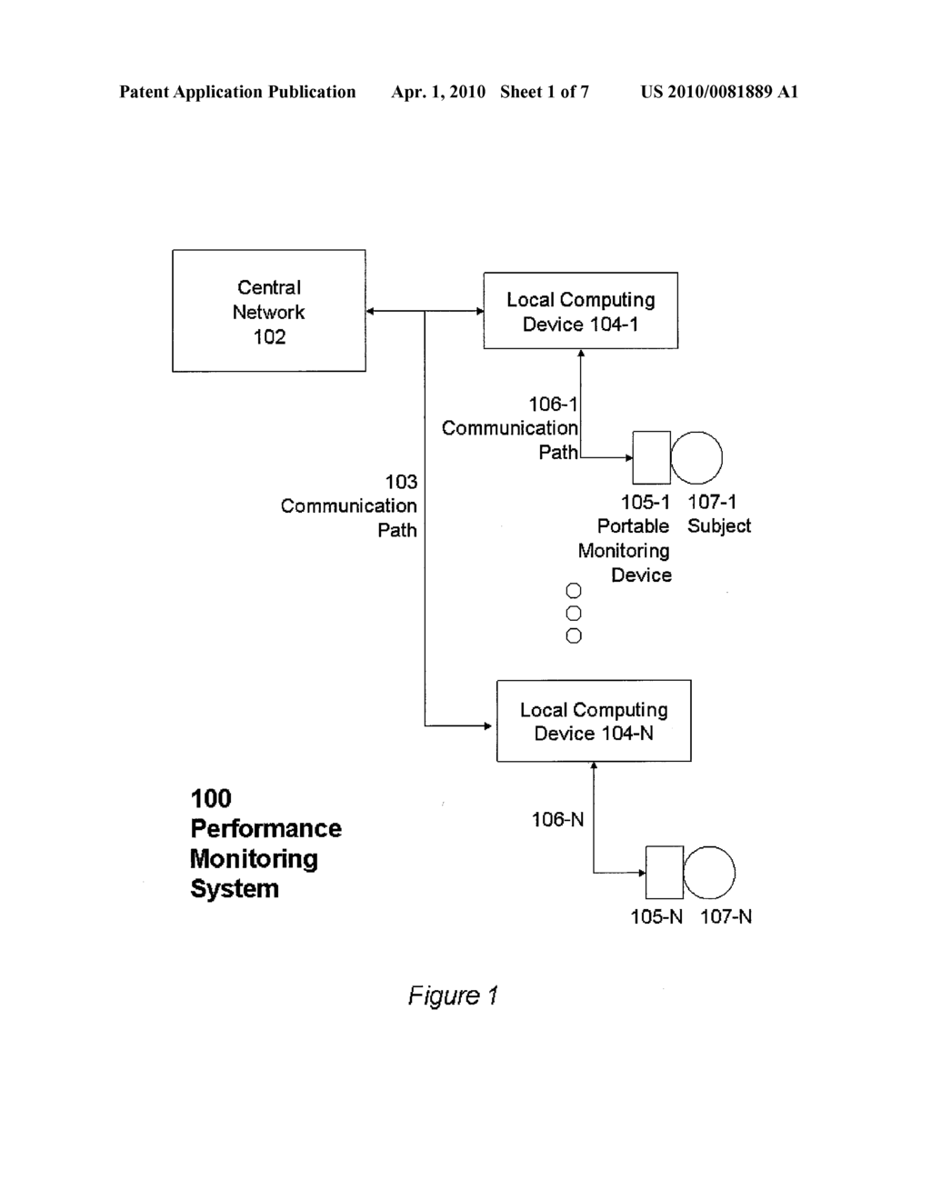 SYSTEMS AND METHODS FOR MONITORING AND EVALUATING INDIVIDUAL PERFORMANCE - diagram, schematic, and image 02