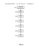 SYSTEM FOR ASSOCIATING DATA ITEMS WITH CONTEXT diagram and image