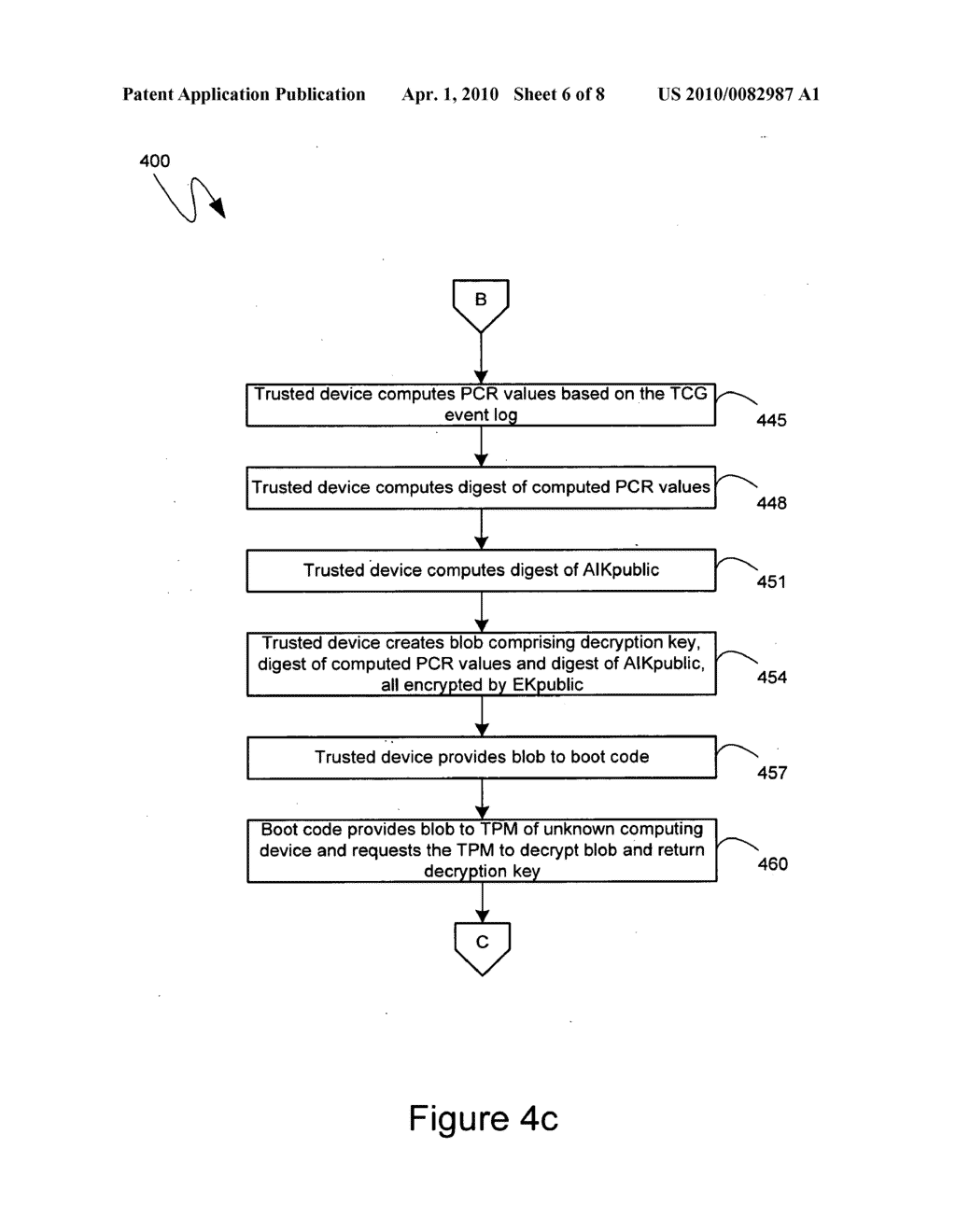 TRANSPARENT TRUST VALIDATION OF AN UNKNOWN PLATFORM - diagram, schematic, and image 07