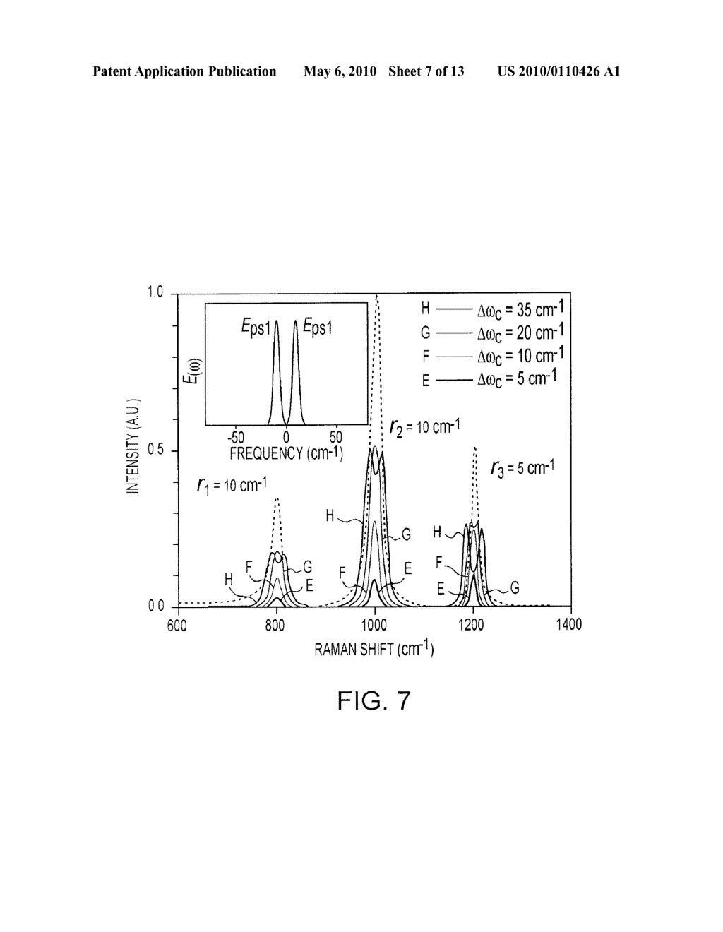 METHOD FOR NRB-FREE NONLINEAR VIBRATIONAL SPECTROSCOPY AND MISCROSCOPY - diagram, schematic, and image 08