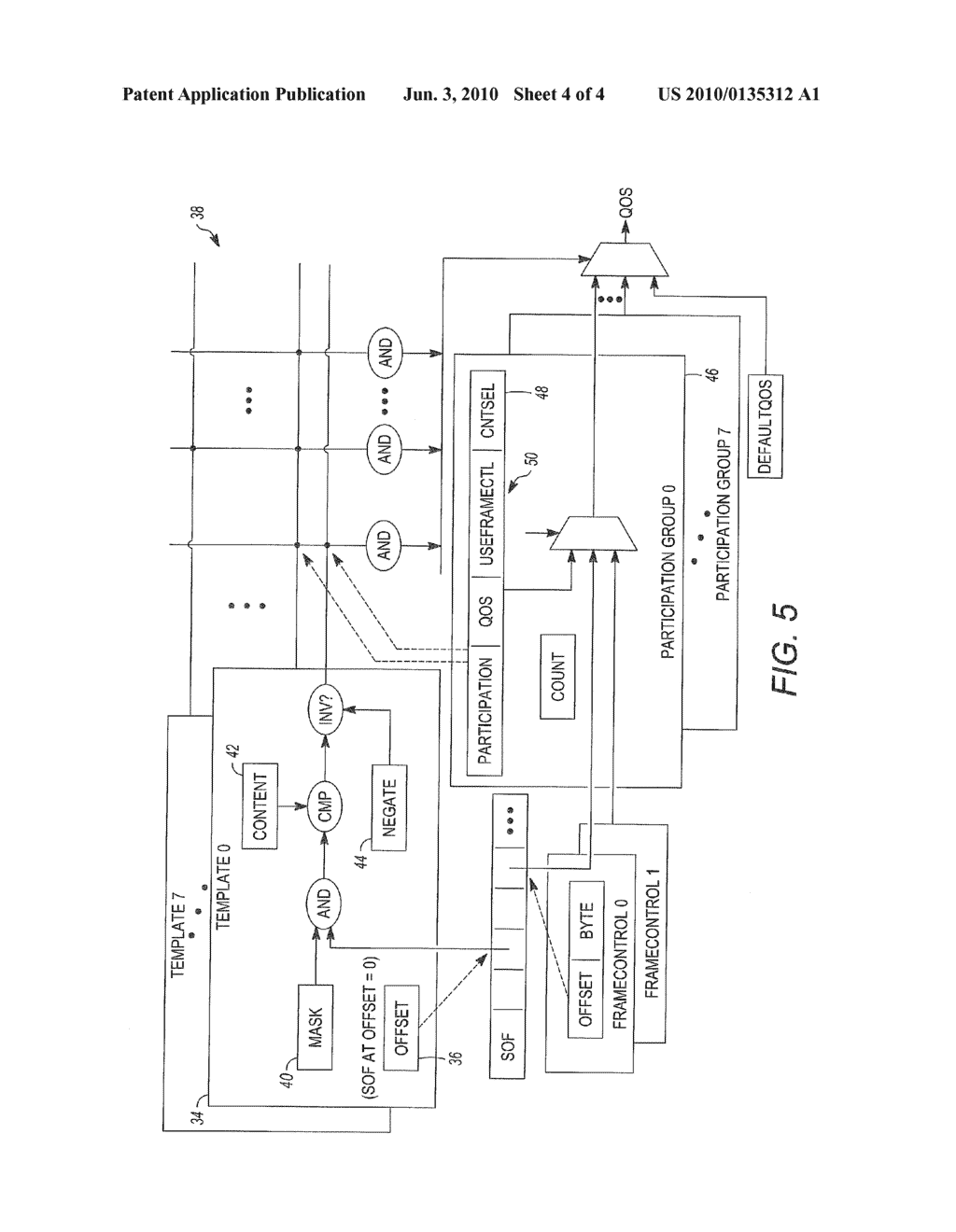 Method for Scoring Queued Frames for Selective Transmission Through a Switch - diagram, schematic, and image 05