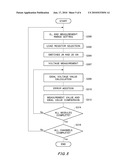 TEST APPARATUS AND DIAGNOSIS METHOD diagram and image