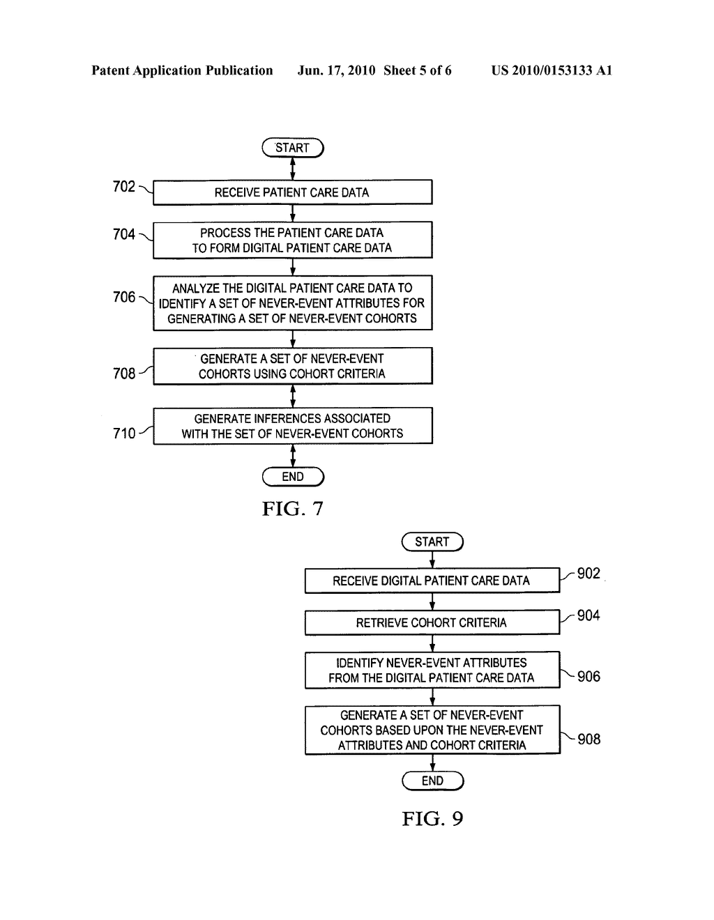 Generating Never-Event Cohorts from Patient Care Data - diagram, schematic, and image 06