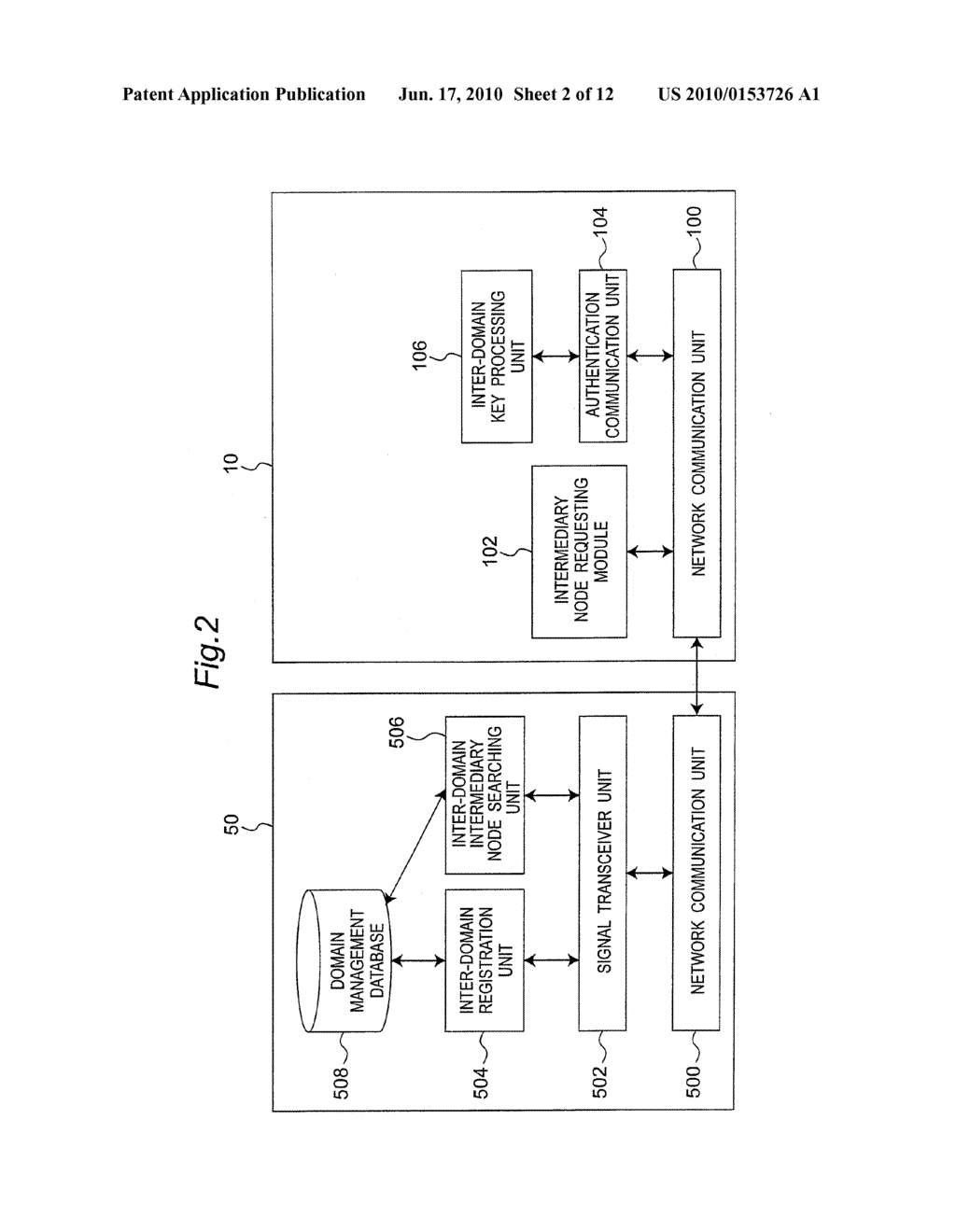 AUTHENTICATION METHOD, SYSTEM, AND APPARATUS THEREOF FOR INTER-DOMAIN INFORMATION COMMUNICATION - diagram, schematic, and image 03