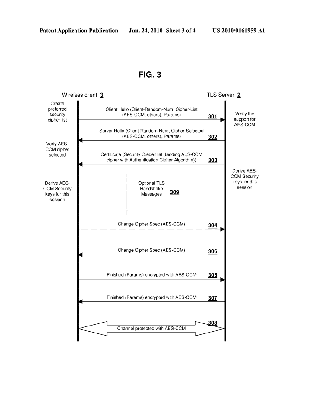 METHOD AND APPARATUS FOR EXTENDING TRANSPORT LAYER SECURITY PROTOCOL FOR POWER-EFFICIENT WIRELESS SECURITY PROCESSING - diagram, schematic, and image 04