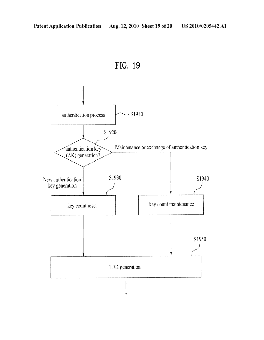 METHOD AND APPARATUS FOR TRAFFIC COUNT KEY MANAGEMENT AND KEY COUNT MANAGEMENT - diagram, schematic, and image 20