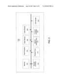 Authenticated Communication Between Security Devices diagram and image