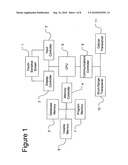 Electronic telephone directory system diagram and image