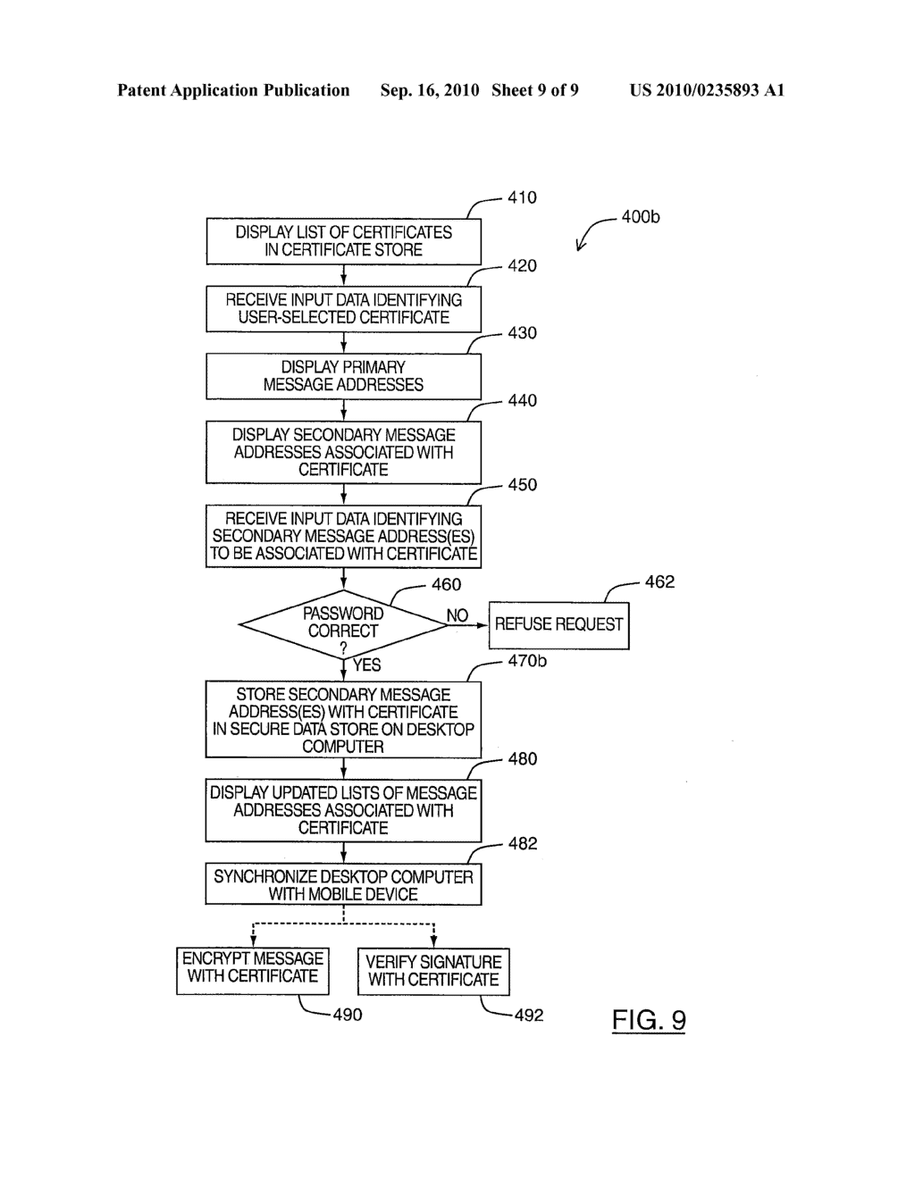 SYSTEM AND METHOD FOR ASSOCIATING MESSAGE ADDRESSES WITH CERTIFICATES - diagram, schematic, and image 10
