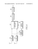 APPARATUS AND METHOD FOR RESOURCE ALLOCATION IN MOBILE COMMUNICATION SYSTEM diagram and image