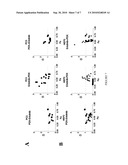 Methods for Assessing Cancer for Increased Sensitivity to 10-Propargyl-10-Deazaaminopterin by Assessing Egfr Levels diagram and image