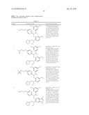 NOVEL PYRIMIDINE COMPOUNDS HAVING BENZYL (HETEROCYCLIC METHYL) AMINE STRUCTURE AND MEDICAMENT COMPRISING THE SAME diagram and image