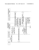 Optimization method of multiple service flows operation for WiMAX system diagram and image