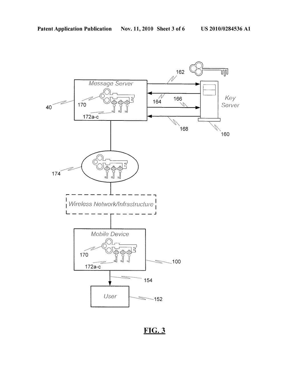 SYSTEM AND METHOD FOR OBTAINING CERTIFICATE STATUS OF SUBKEYS - diagram, schematic, and image 04