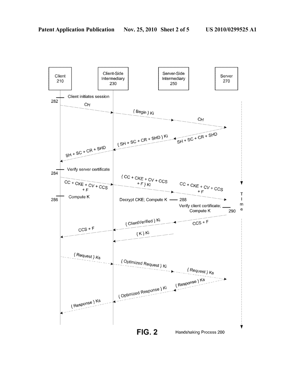 METHOD AND APPARATUS FOR SPLIT-TERMINATING A SECURE NETWORK CONNECTION, WITH CLIENT AUTHENTICATION - diagram, schematic, and image 03