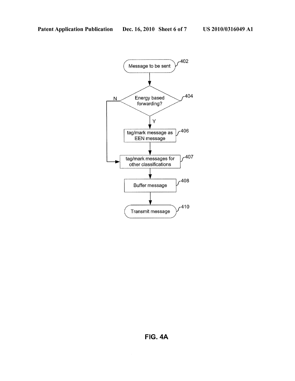 METHOD AND SYSTEM FOR ENERGY-EFFICIENCY-BASED PACKET CLASSIFICATION - diagram, schematic, and image 07