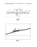 ACCURACY OF A COMPASS PROVIDED WITH A CARRIER STRUCTURE FOR USE IN SUBTERRANEAN SURVEYING diagram and image