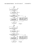 CONTENT DISTRIBUTION METHOD AND CONTENT DISTRIBUTION PACKAGE diagram and image