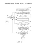 Automatic Electronic Trip Receipt System and Method for Chauffeured Vehicles diagram and image
