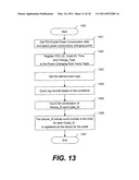 METHOD AND APPARATUS FOR DISCOVERY AND DETECTION OF RELATIONSHIP BETWEEN DEVICE AND POWER DISTRIBUTION OUTLET diagram and image