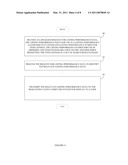 METHOD AND SYSTEM FOR EXPOSING DATA USED IN RANKING SEARCH RESULTS diagram and image