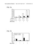 Protein-Responsive RNA Control Devices and Uses Thereof diagram and image