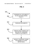 METHOD AND SYSTEM FOR IMPROVED QUERY EXPANSION IN FACETED SEARCH diagram and image