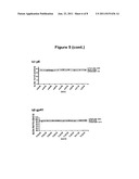 COMPOSITIONS AND METHODS FOR THE DETECTION OF HIV-1/HIV-2 INFECTION diagram and image