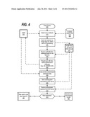 Providing Secure Dynamic Role Selection and Managing Privileged User     Access From a Client Device diagram and image