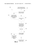 METHOD AND SYSTEM FOR SECURE USE OF SERVICES BY UNTRUSTED STORAGE     PROVIDERS diagram and image