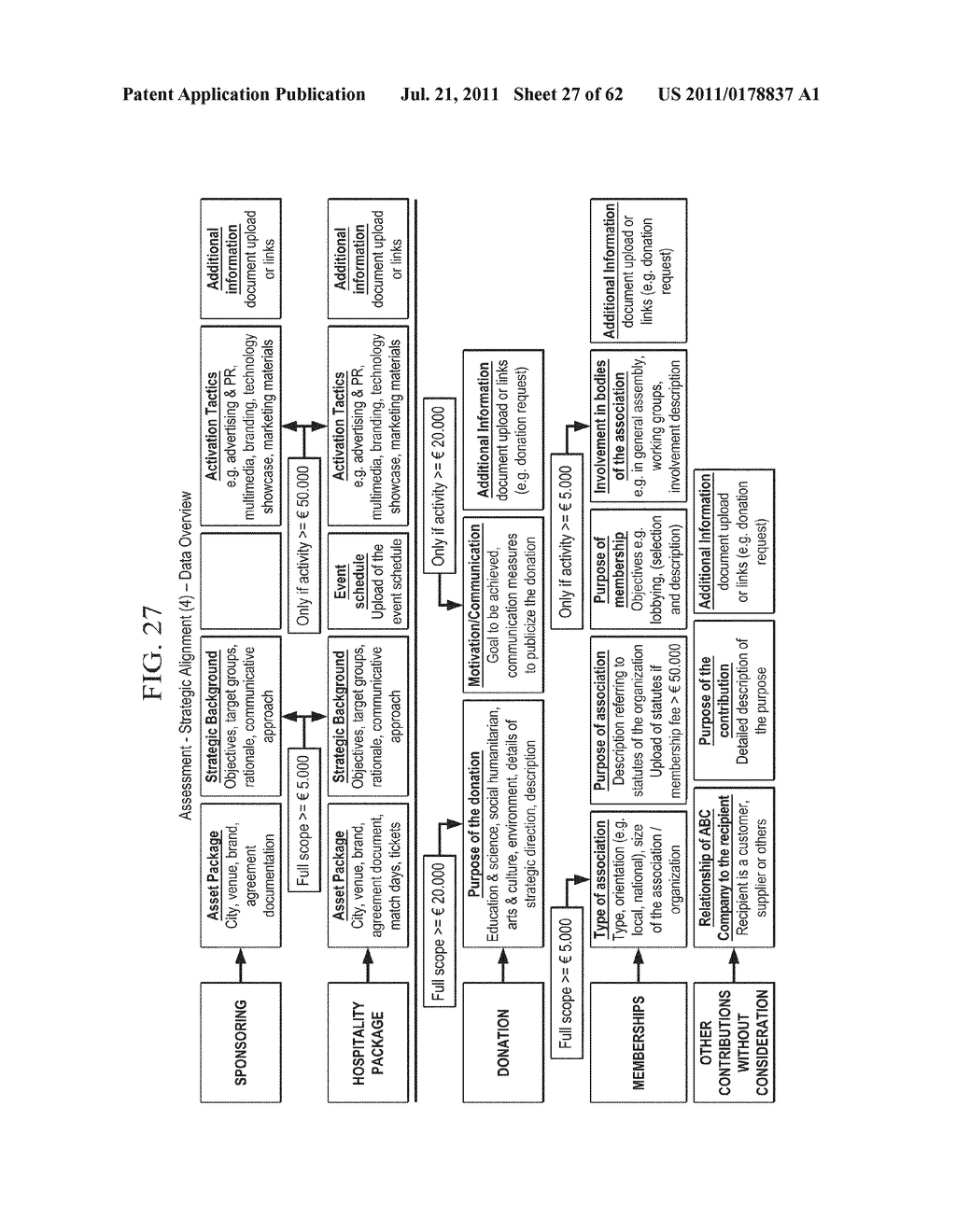 Systems and Methods for Managing Goodwill Activities in a Business Entity - diagram, schematic, and image 28