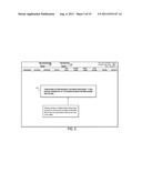 Methods And Systems For Internet-Based Network Shareholder Communication,     Voting, And The Creation Of Regulatory Compliant Shareholder Proposals diagram and image
