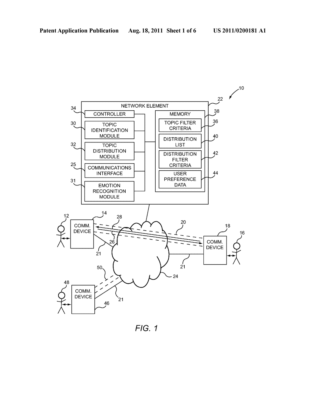 SYSTEM AND METHOD FOR AUTOMATIC DISTRIBUTION OF CONVERSATION TOPICS - diagram, schematic, and image 02