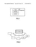 METHOD OF MANAGEMENT IN SECURITY EQUIPMENT AND SECURITY ENTITY diagram and image