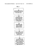METHODS FOR DETECTING AND REMOVING DUPLICATES IN VIDEO SEARCH RESULTS diagram and image