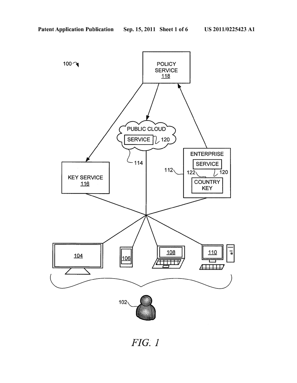 SYSTEMS AND METHODS FOR IDENTITY ENCAPSULATED CRYPTOGRAHY - diagram, schematic, and image 02