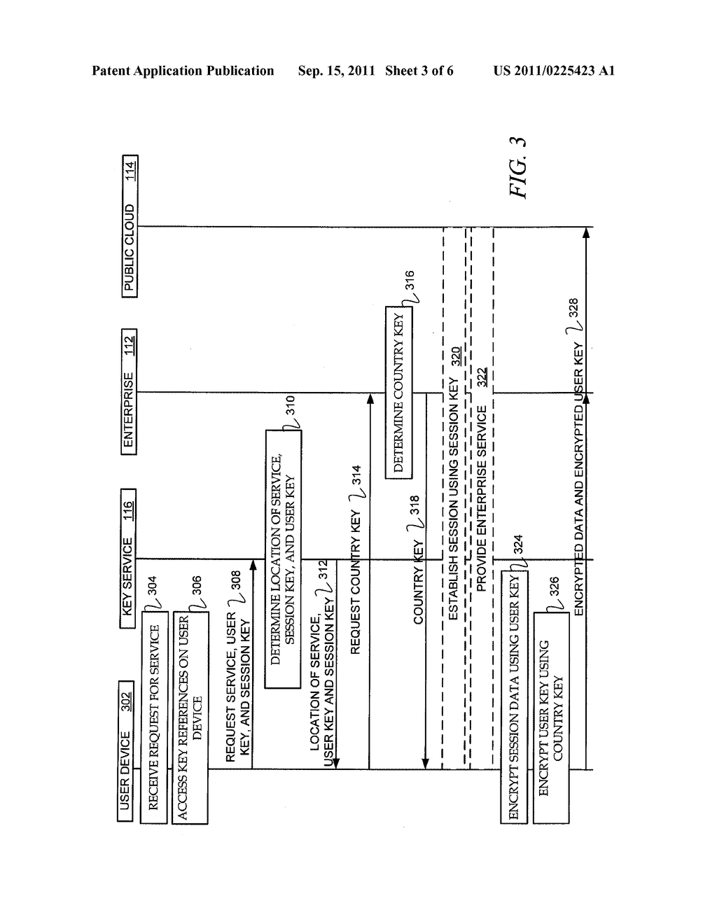 SYSTEMS AND METHODS FOR IDENTITY ENCAPSULATED CRYPTOGRAHY - diagram, schematic, and image 04