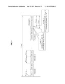 COMMUNICATION METHOD OF A TERMINAL AND AN ACCESS POINT FOR POWER SAVING diagram and image