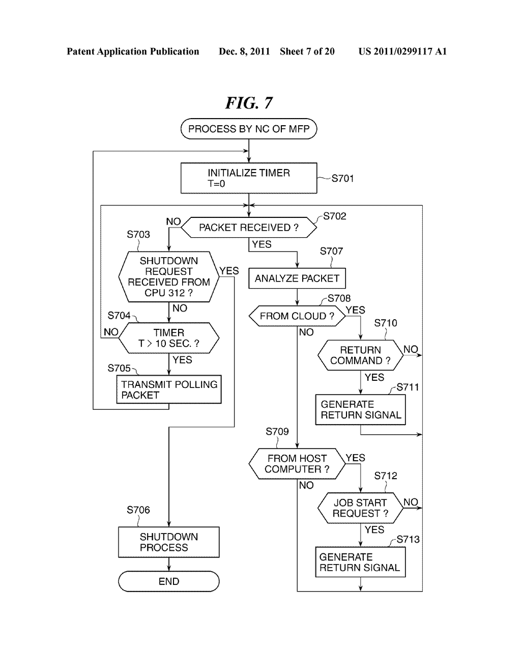 APPARATUS THAT TRANSMITS JOB DATA TO TERMINAL, TERMINAL DEVICE, CONTROL     METHOD, AND STORAGE MEDIUM - diagram, schematic, and image 08