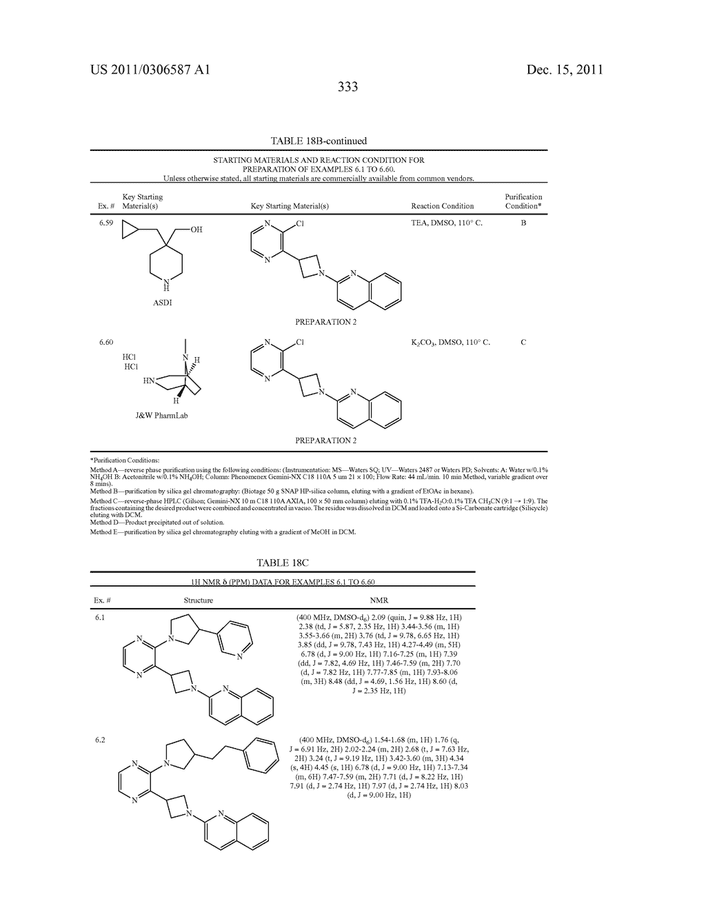UNSATURATED NITROGEN HETEROCYCLIC COMPOUNDS USEFUL AS PDE10 INHIBITORS - diagram, schematic, and image 334