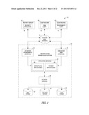 PRODUCT CATEGORY OPTIMIZATION FOR IMAGE SIMILARITY SEARCHING OF     IMAGE-BASED LISTINGS IN A NETWORK-BASED PUBLICATION SYSTEM diagram and image