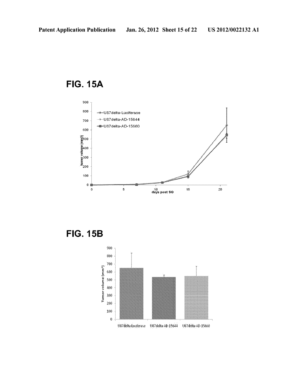 COMPOSITIONS AND METHODS FOR INHIBITING EXPRESSION OF MUTANT EGFR GENE - diagram, schematic, and image 16