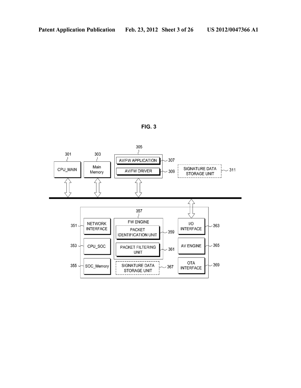 SOC WITH SECURITY FUNCTION AND DEVICE AND SCANNING METHOD USING THE SAME - diagram, schematic, and image 04