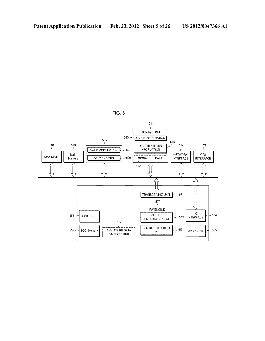 SOC WITH SECURITY FUNCTION AND DEVICE AND SCANNING METHOD USING THE SAME - diagram, schematic, and image 06