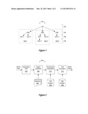 QUERY PROCESSING ALGORITHM FOR VERTICALLY PARTITIONED FEDERATED DATABASE     SYSTEMS diagram and image