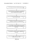 METHODS AND SYSTEMS FOR PROVISIONING ACCESS TO CUSTOMER ORGANIZATION DATA     IN A MULTI-TENANT SYSTEM diagram and image